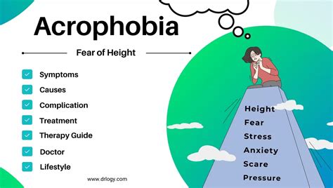 What is the phobia called when your scared of heights