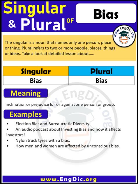 What is the plural of bias