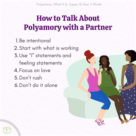 What is the point of polyamory