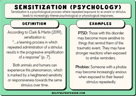 What is the process of sensitization