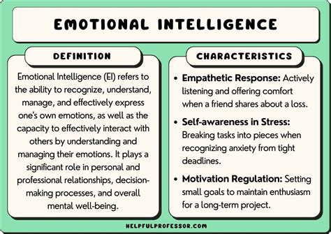 What is the relationship between emotional intelligence and stress