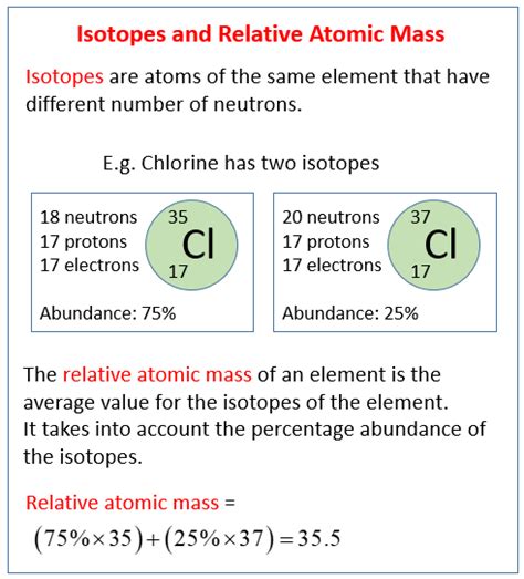 What is the relative mass of an isotope