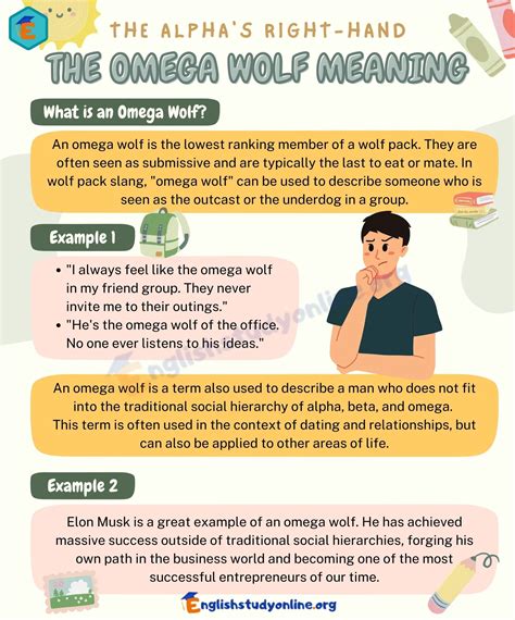 What is the role of an Omega in a wolf pack