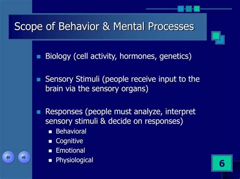 What is the science of behavior and mental processes