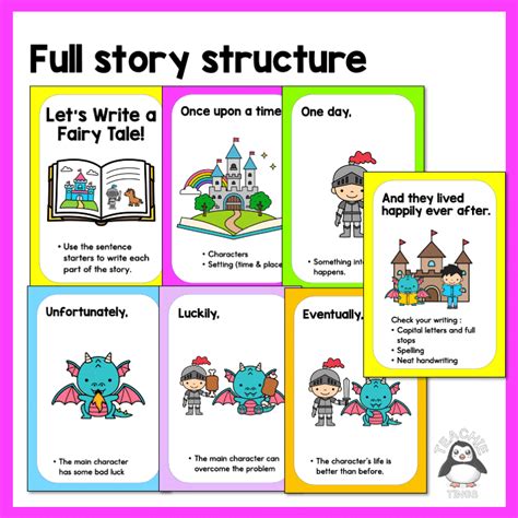 What is the structure of a fairy tale