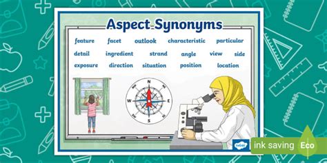 What is the synonym of aspect