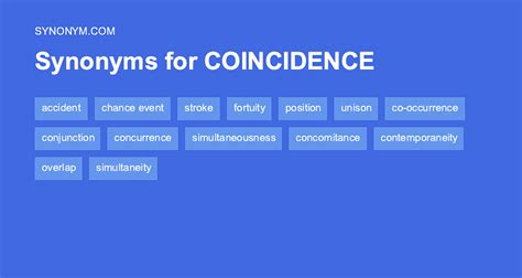 What is the synonym of coincidence