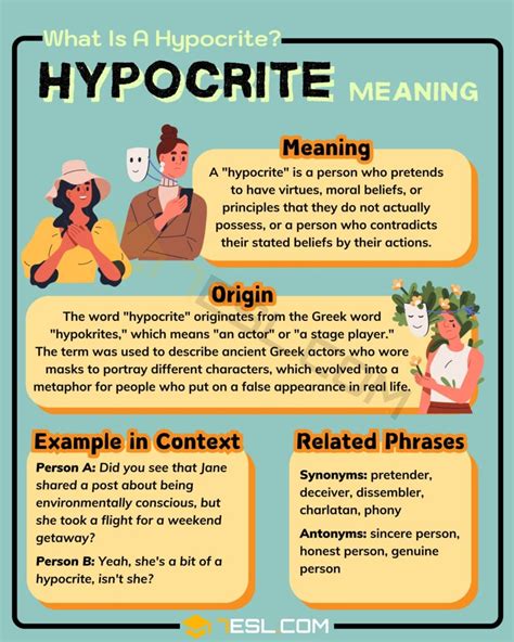 What is the synonym of hypocrite