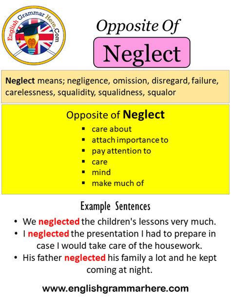 What is the synonym of neglecting