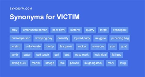 What is the synonym of victim