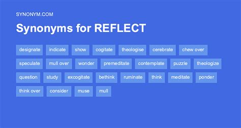 What is the synonyms of reflect