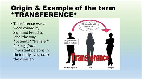 What is the theory of transference