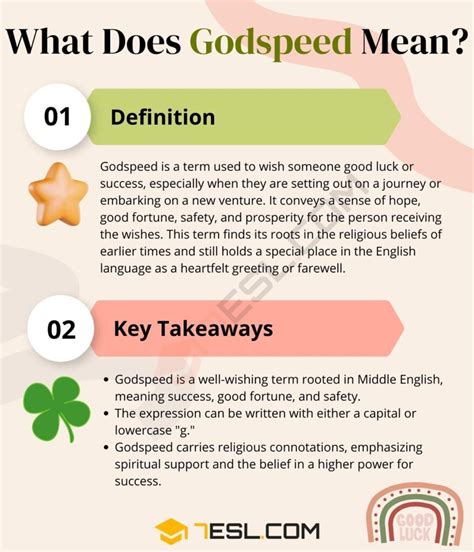 What is the true meaning of Godspeed