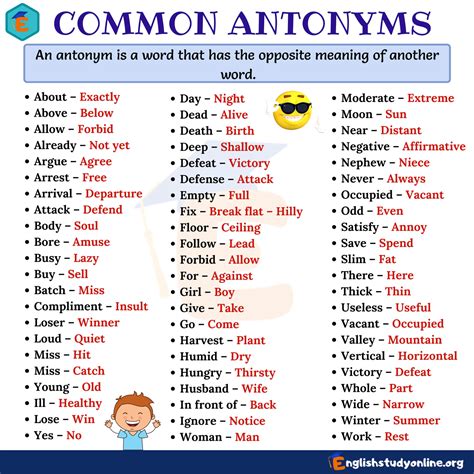 What is the use of antonyms