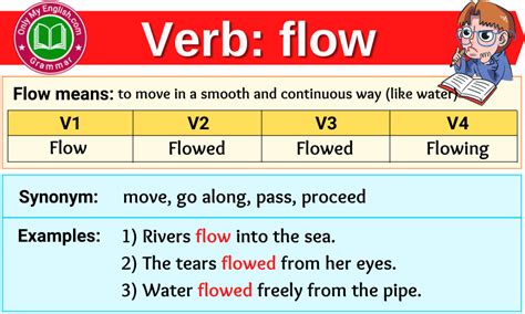 What is the verb form of flow