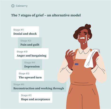 What is theme grief