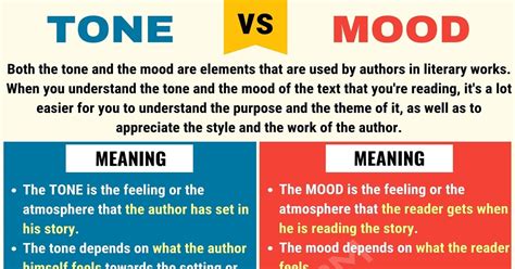 What is tone and mood in a story
