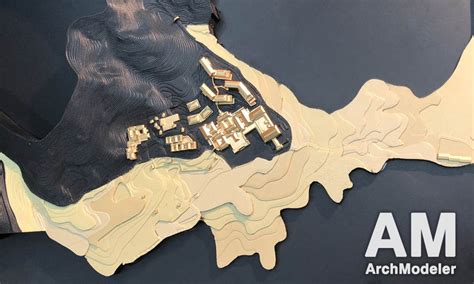 What is topographic model