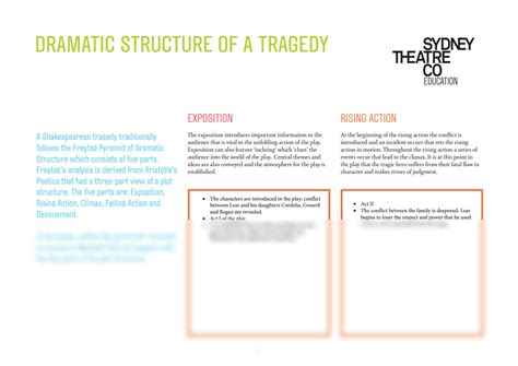 What is tragedy called in English