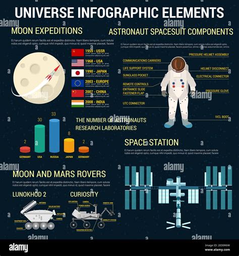 What is universe in statistics
