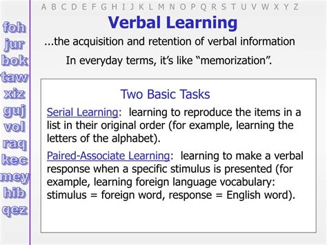 What is verbal learning method