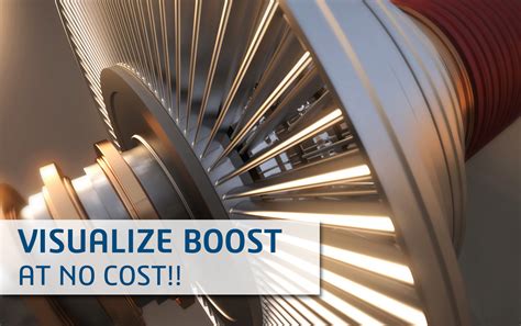 What is visualize boost