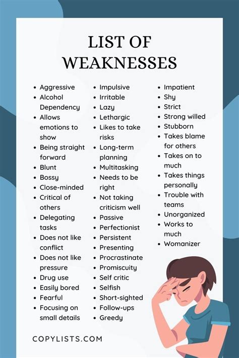 What is weakness mean