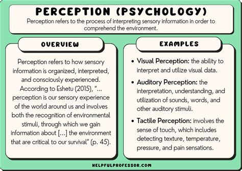 What is your perception of someone
