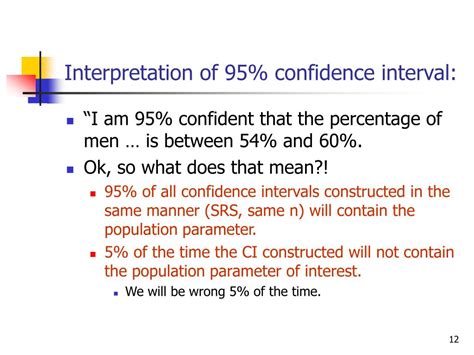 What it means to be 95 confident in an inference