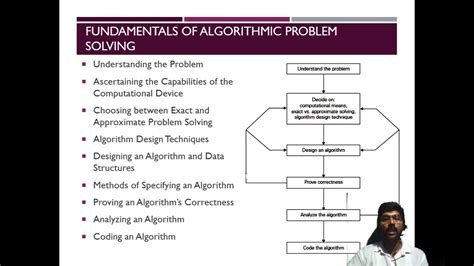 What kind of problems are solved by algorithms
