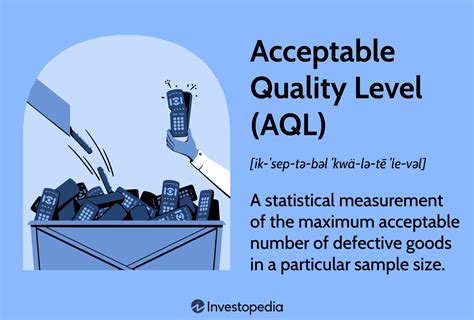 What level of quality is appropriate