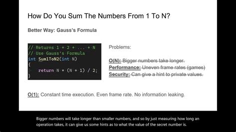 What math is useful for programming