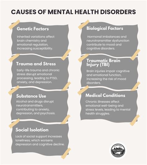 What mental illness causes detachment