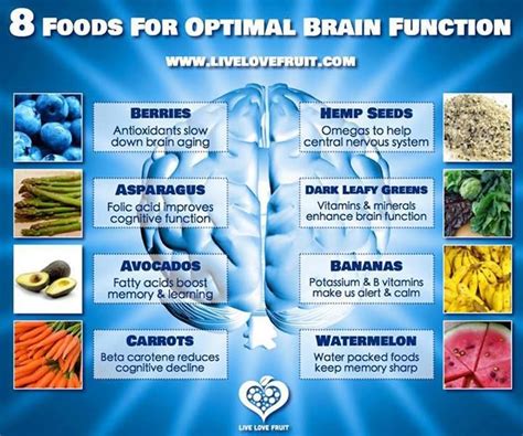 What minerals improve brain function