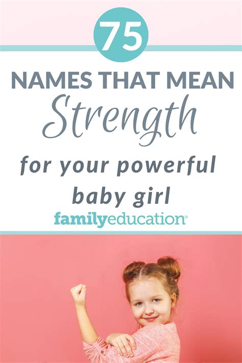What name means powerful