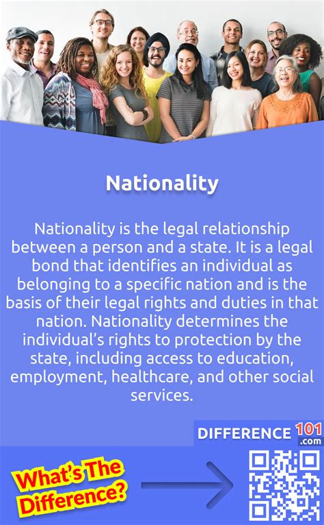 What nationality is vanity