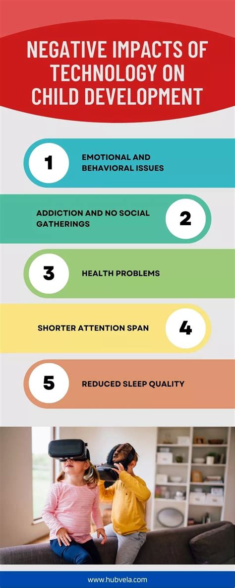 What negative effects does technology have on children