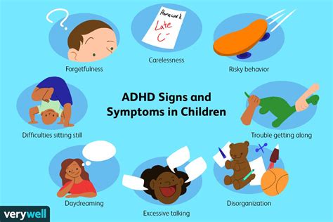 What other disorders are associated with ADHD