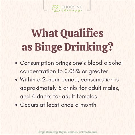 What qualifies as a binge