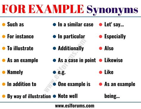What s a synonym for for example