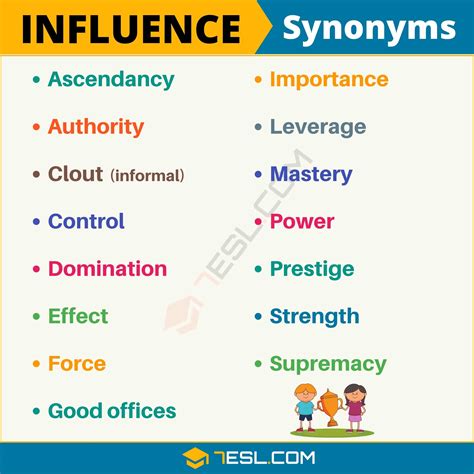 What s another word for influence