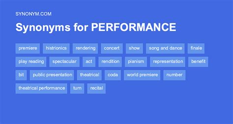 What s another word for performance