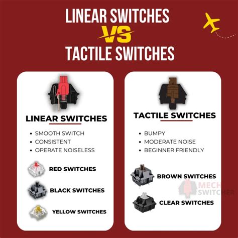What s the difference between linear and tactile keyboard