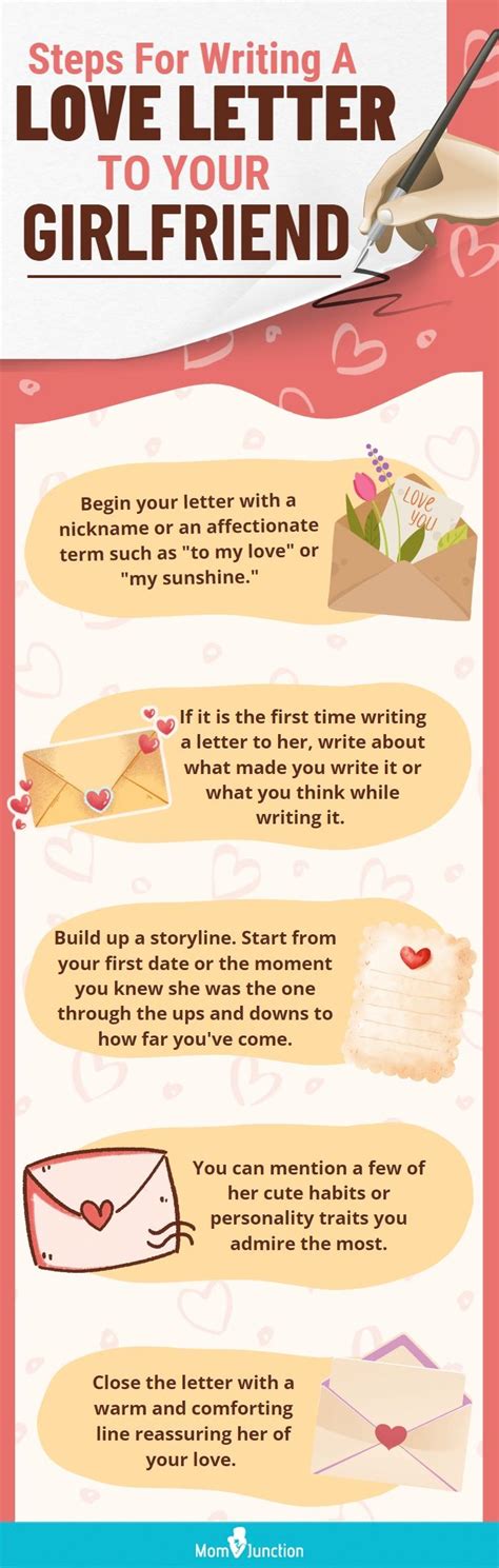 What should I write in a letter to my girlfriend