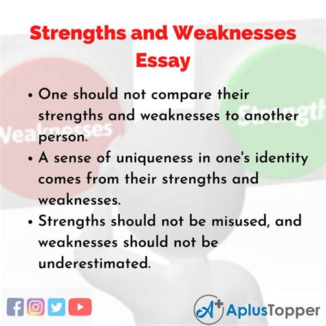 What should I write in my strength and weakness