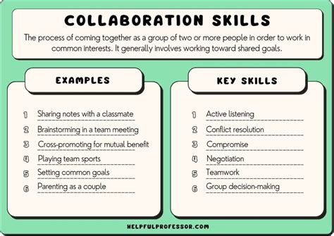 What skills do you need to collaborate