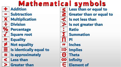 What symbol means