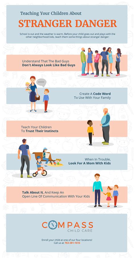 What to do if you think someone is a danger to themselves