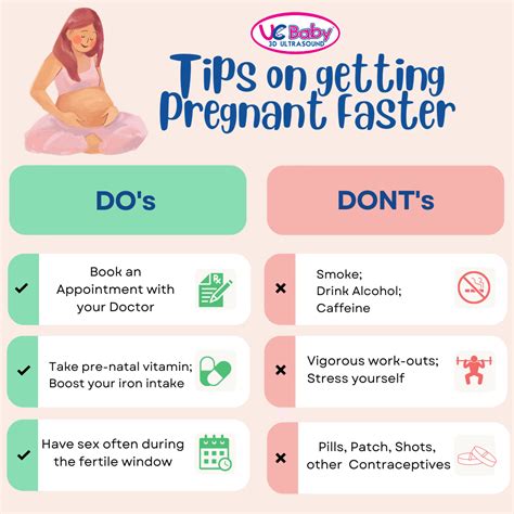 What to do when everyone is getting pregnant but you
