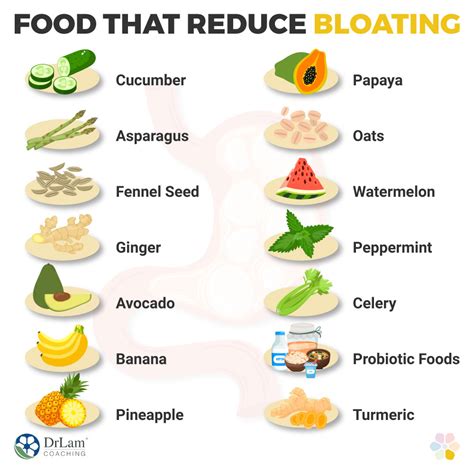 What to drink to help bloating